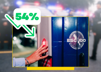 resultados-de-la-estrategia-escudo-policía-de-monterrey-c4-estrategia-escudo-resultados