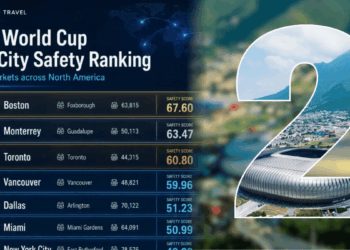 sedes más seguras del Mundial 2026